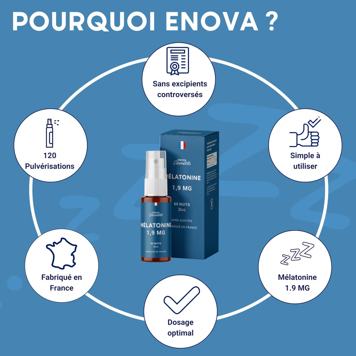 MÉLATONINE 1,9MG SPRAY | Endormissement, Sommeil, Jetlag | Complement Alimentaire pour Dormir 100% Naturel | 60 nuits de Sommeil | Goût Fruits Rouges | Fabriqué en France