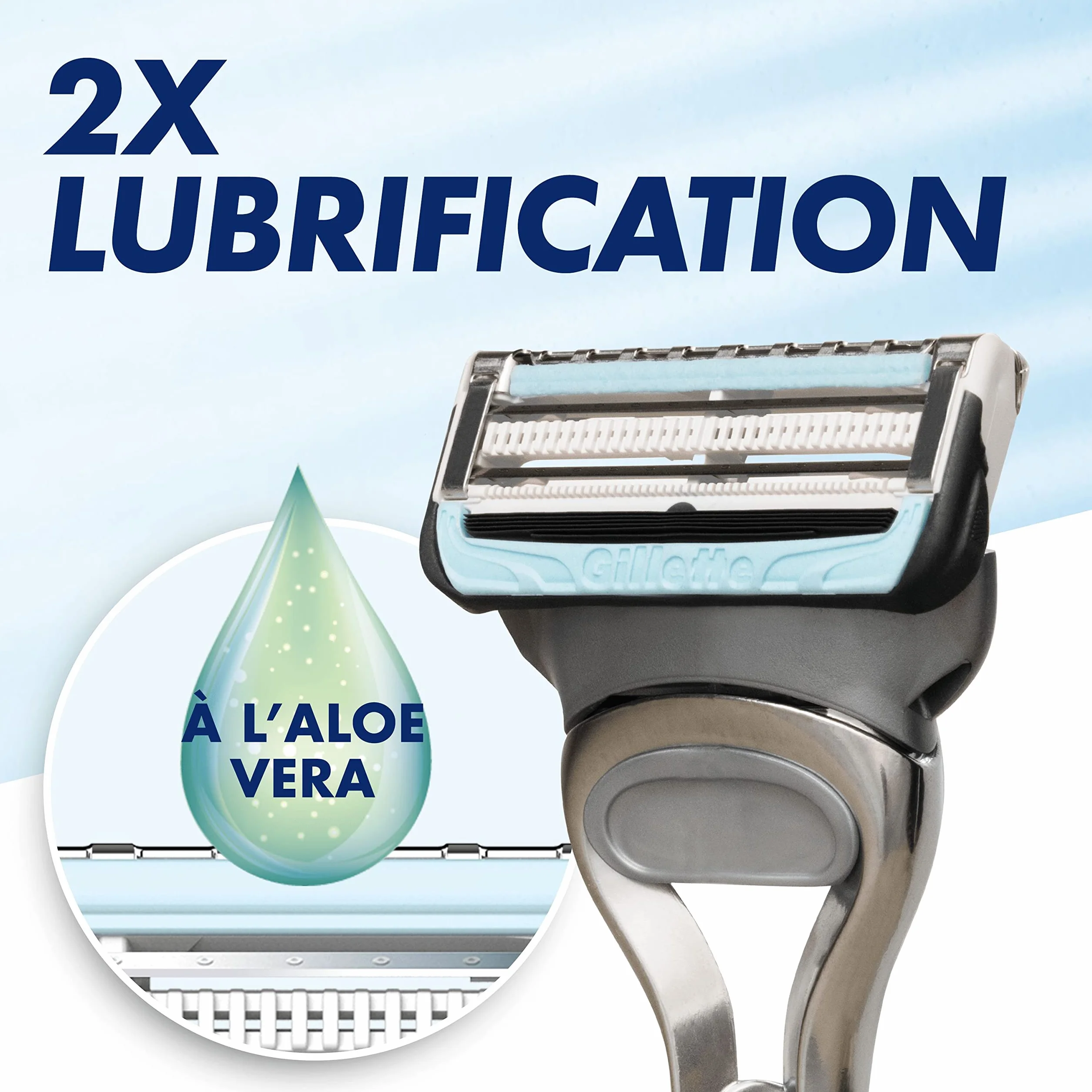 Gillette Lames De Rechange SkinGuard, Pack De 6 Cartouches De Lames De Rasoir Homme, Conçues pour Un Rasage De La Peau Sensible, Compatibles Aussi avec Manches Fusion Et ProGlide