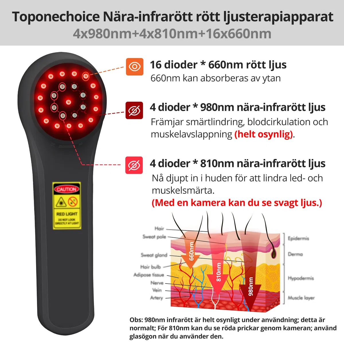 Thérapie par lumière rouge proche infrarouge Toponechoice, 4 x 980 nm + 4 x 810 nm + 16 x 660 nm, appareil portable de luminothérapie rouge pour soulager la douleur, bâton de luminothérapie rouge pour