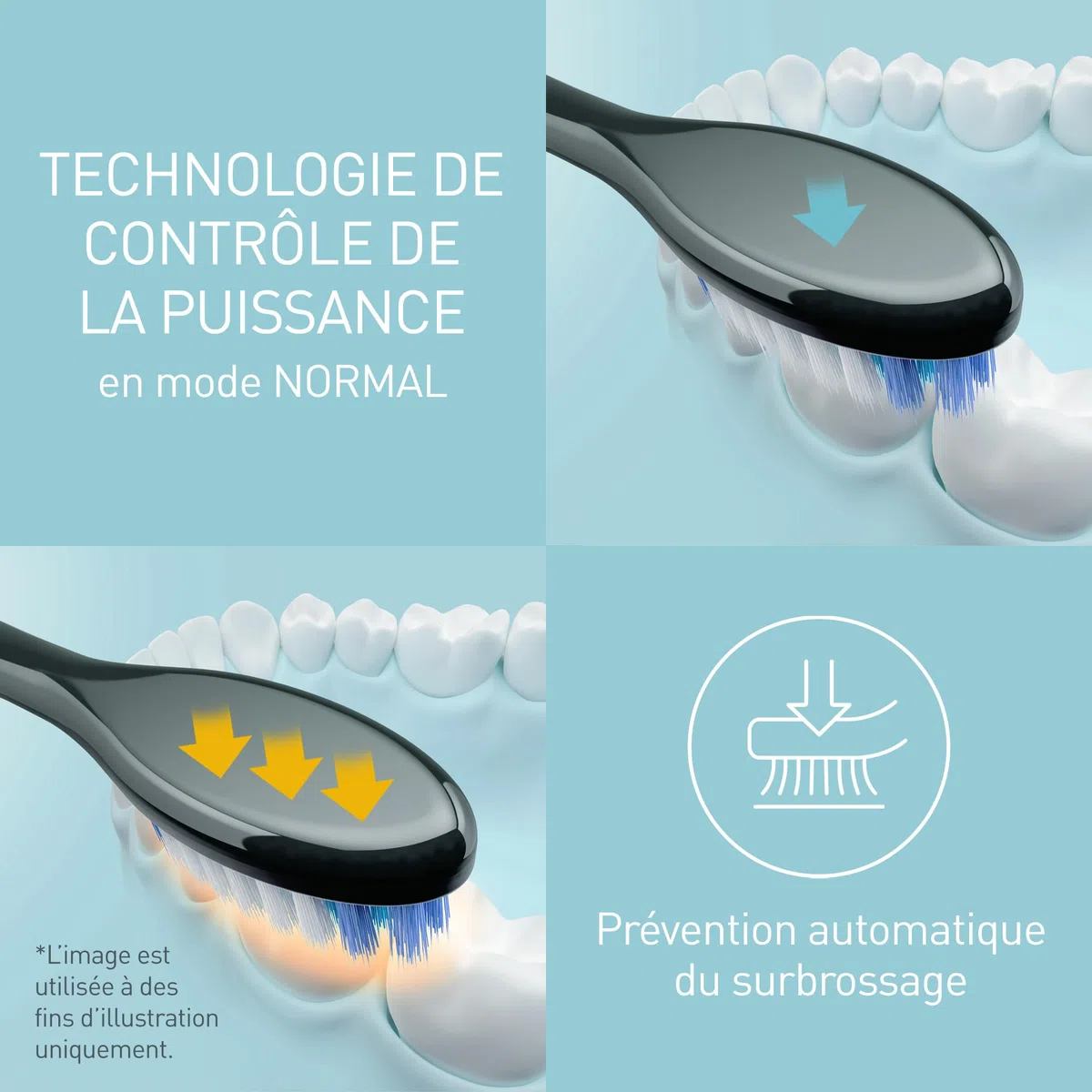 Panasonic - Personalcare EW-DP52-K803 | Brosse à Dents Électrique - Doubles vibrations soniques 45-90 min d'utilisation 5 accessoires 31 000 pulsations/min Minuteur Charge de 1 heure Noir