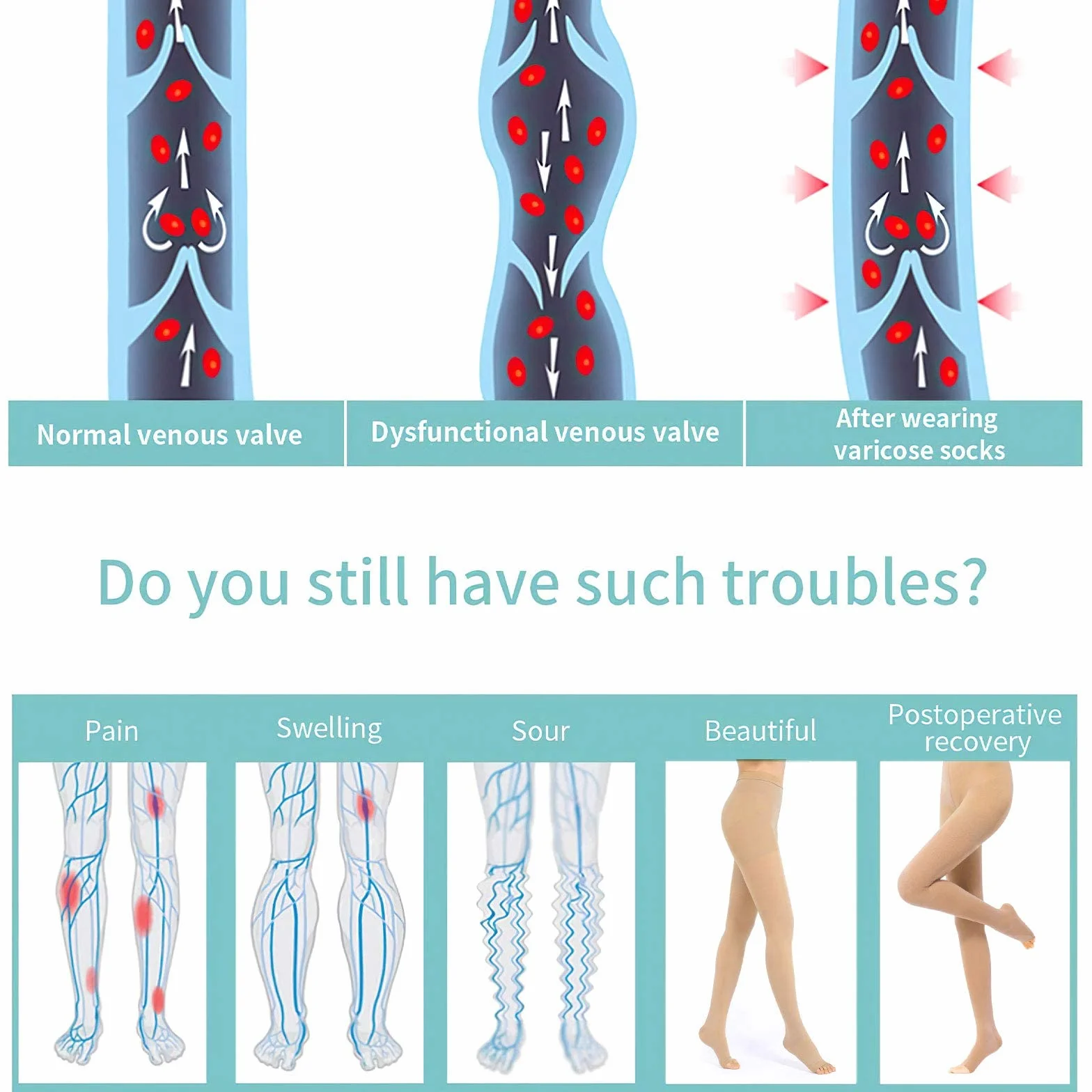 20-30mmHg Collants de compression médicaux pour homme et femme - Long - Classe II - Bas de compression gradués pour homme - Bout ouvert - Bas de soutien pour grossesse, varices, œdème