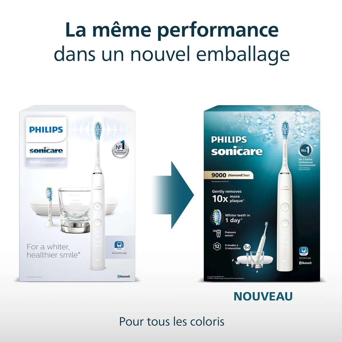 Philips Sonicare DiamondClean 9000, Brosse à dents électrique sonique avec application, capteur de pression, 4 modes de brossage, 3 niveaux d'intensité, verre de charge, pack de 2, HX9914/57
