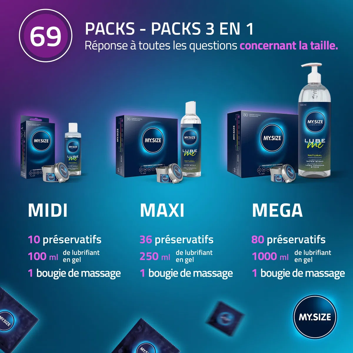 Préservatif MY.SIZE 69 mm, 36 pièces - ajustement parfait et taille adaptée à chacun
