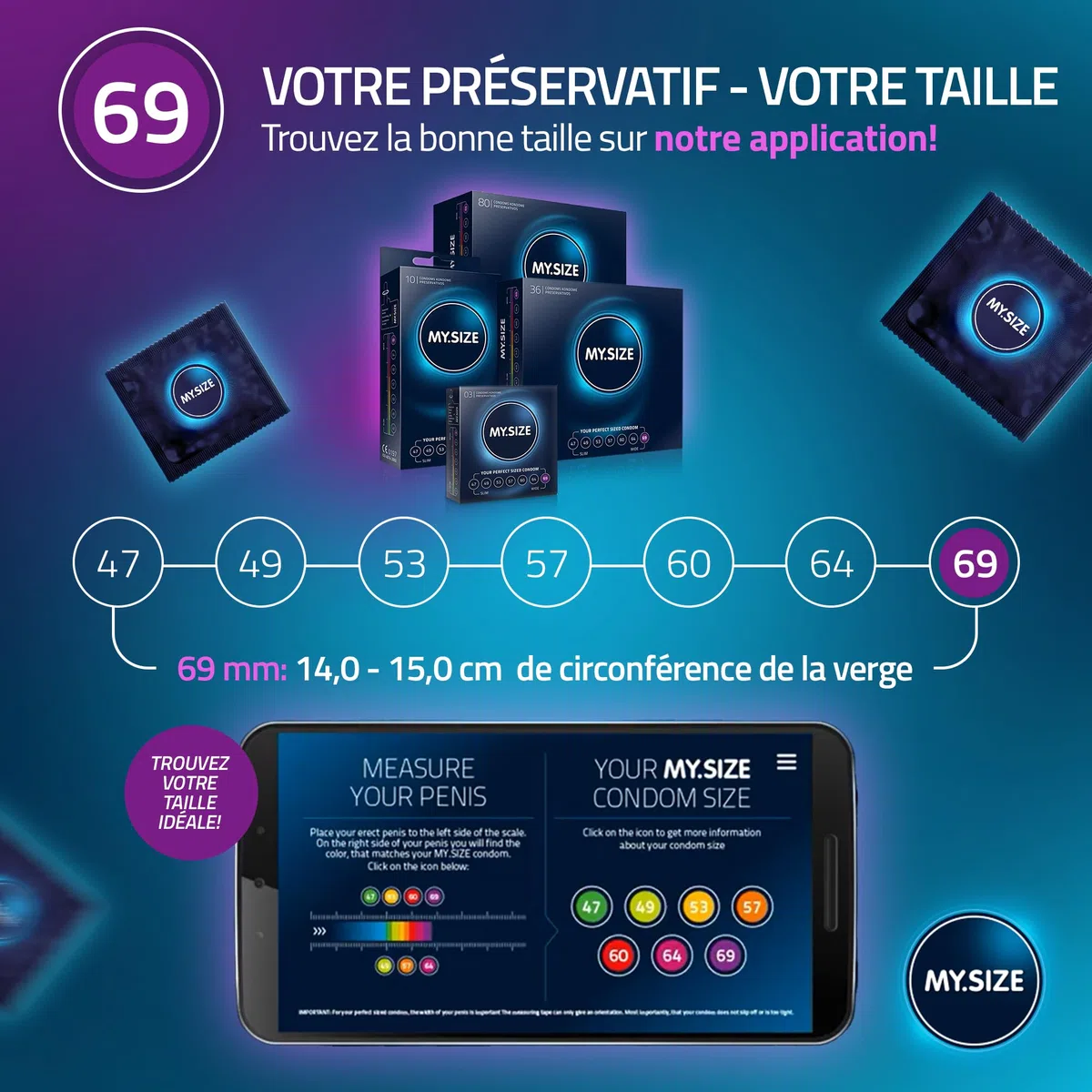 Préservatif MY.SIZE 69 mm, 36 pièces - ajustement parfait et taille adaptée à chacun