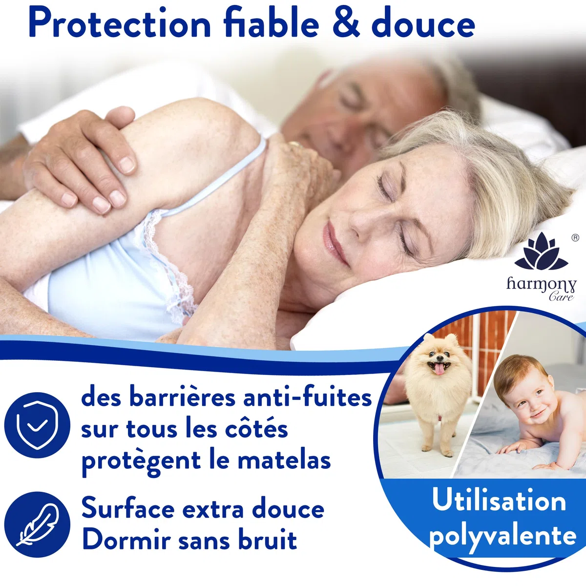 Harmony Care® 30 x Alèse jetable Adulte 60 x 90 cm avec Bandes adhésives – alèses Impermeable, alese jetable Bebe, Tapis de propreté Chien