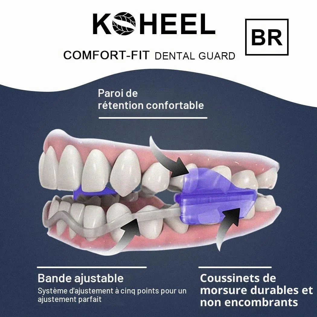 KOHEEL BR-PRO Gouttière Dentaire Ajustable contre le Bruxisme, Protège-Dents de Nuit Sans Ébullition Anti-Grincement & Serrement de Dents (Lot de 2)