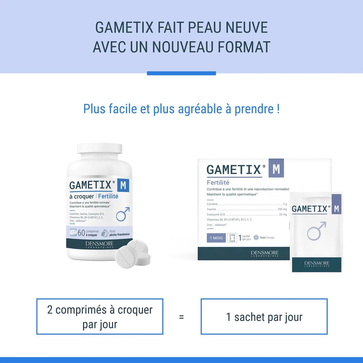 Densmore – GAMETIX M à Croquer – Complément Alimentaire Fertilité Masculine à base de Coenzyme Q10, Zinc, Sélénium, Vitamines C, E, B6 et B9 - Goût Pêche Framboise - 60 Comprimés - Fabriqué en France