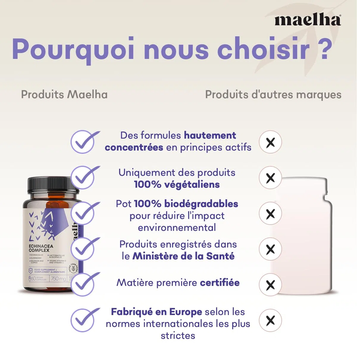 ÉCHINACÉE COMPLEX | Échinacée, ESTER-C, Bêta-glucanes, Sureau, Vitamine D, Sélénium, Cuivre, Lactobacillus acidophilus | Système immunitaire | 60 Gélules végétales | Formule 100% VEGAN