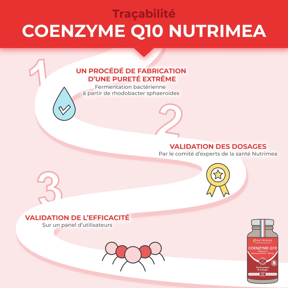 COENZYME Q10 - Précurseur de l'Ubiquinol - Puissant Antioxydant Naturel - Protecteur Anti-Age - Énergie Cellulaire - Absorption Maximale - 120 Gélules Vegan - Nutrimea - Fabriqué en France
