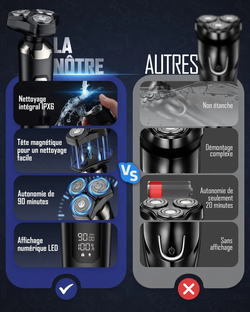 Rasoir Électrique Homme 4D Magnétique à 3 Têtes Flottante,Tondeuse Barbe Étanche IPX6 Humide/Sec avec Écran LCD, 90 Min d'Autonomie, USB-C à Charge Rapide, Rasoir Portable pour Voyage et Maison