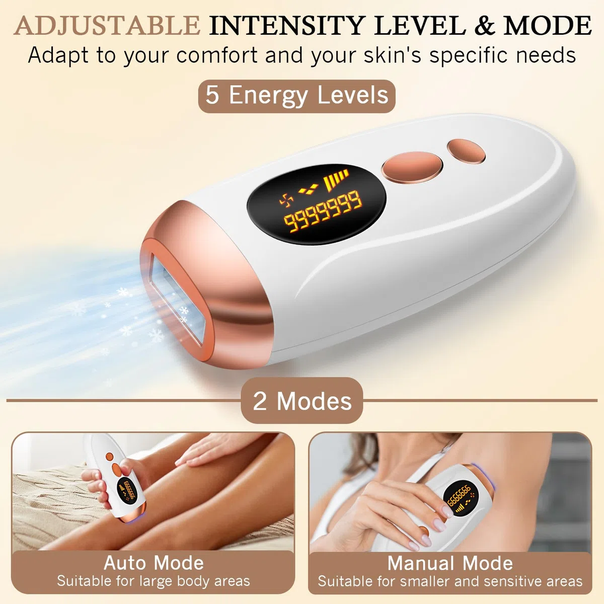 Épilateur Lumière Pulsée avec Refroidissement, 999,999 Flashs, 5 Niveaux d'Énergie, Salon à la Maison, Épilation Laser Définitive et Indolore pour Femme & Homme, Visage, Corps, Maillot, Aisselles