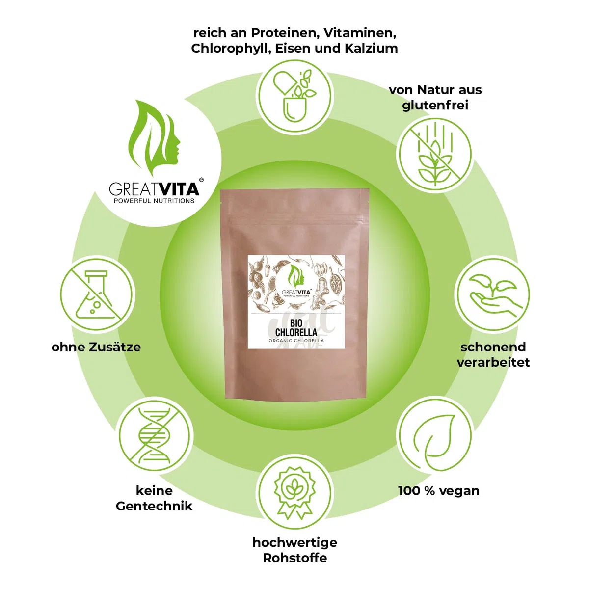 GreatVita Chlorella Bio Lot de 1 600 comprimés de chlorelle bio - 500 mg - 800 g - Sans additifs - Végétalien et durable - Riche en chlorophylle et caroténoïdes
