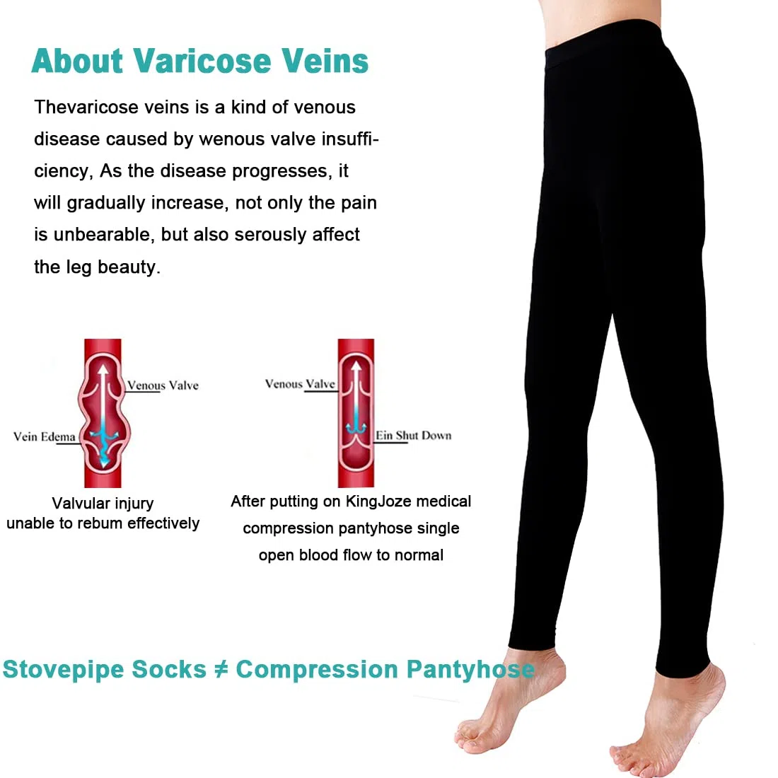 Collants de compression médicaux pour œdèmes de Vericose, soutien ferme opaque 20-30 mmHg, bas de compression gradués, sans pieds, noir, taille XXL