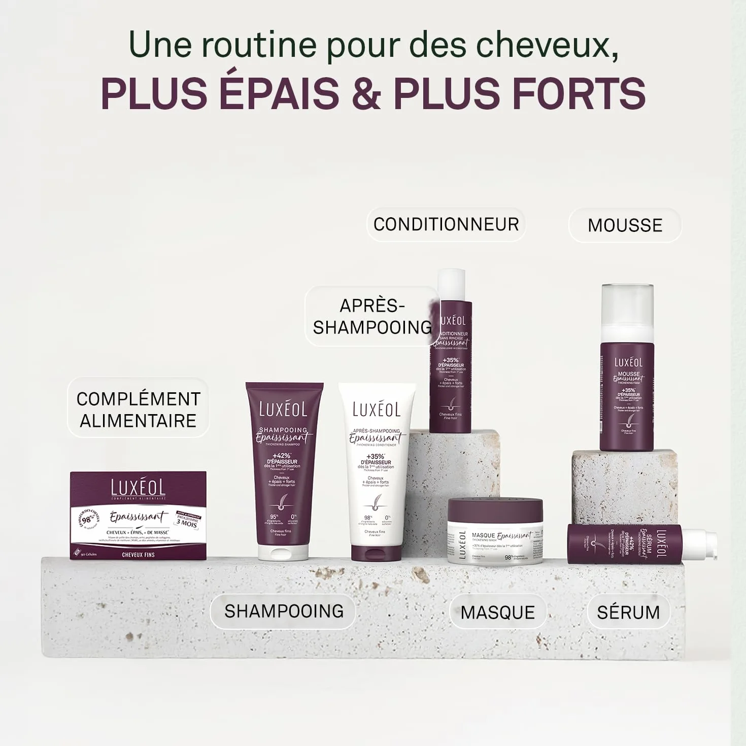 LUXEOL - Complément Alimentaire Epaississant - Cheveux + Epais* - À Base de plantes, peptides de collagène, MSM, acides aminés, Vitamines & Minéraux - Fabriqué en France - 90 gélules (= 90 jours)