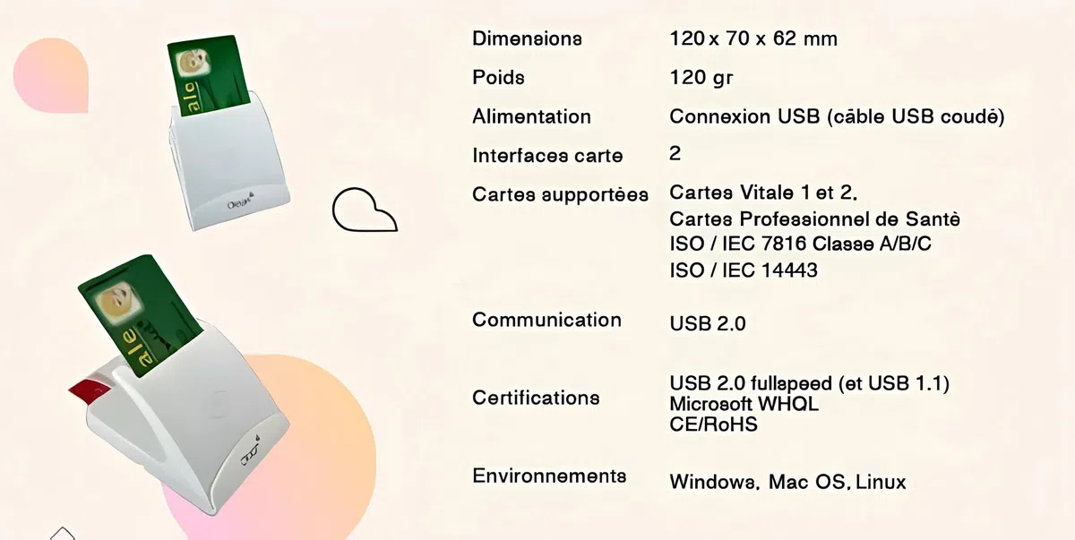 Lecteur Carte sesam Vitale Set 2 sans Contact contactless olaqin - Bifente (CPS/Vitale & sans Contact (NFC) – Compatible CPS, Windows, Mac, Linux – Plug & Play