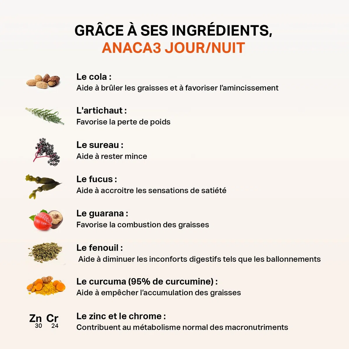 ANACA 3 - Jour/Nuit - Complément Alimentaire - Favorise Amincissement(1) & Perte de poids(3) - Artichaut, Curcumine, Cola, Fucus, Guarana, Chrome - Programme 30 Jours - Fabriqué En France - 60 Gélules