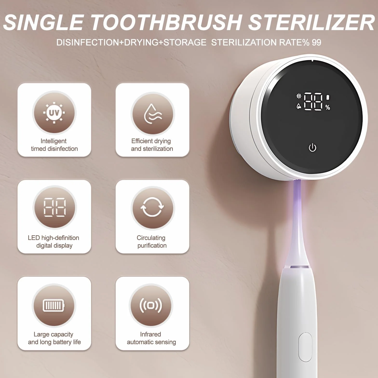 Support Brosse à Dents avec Stérilisateur UV et Séchage, Stérilisateur Brosse à Dents, Nettoyeur Brosse à Dents Mural, Support de Brosse à Capteur Automatique pour Voyage, Salle de Bain