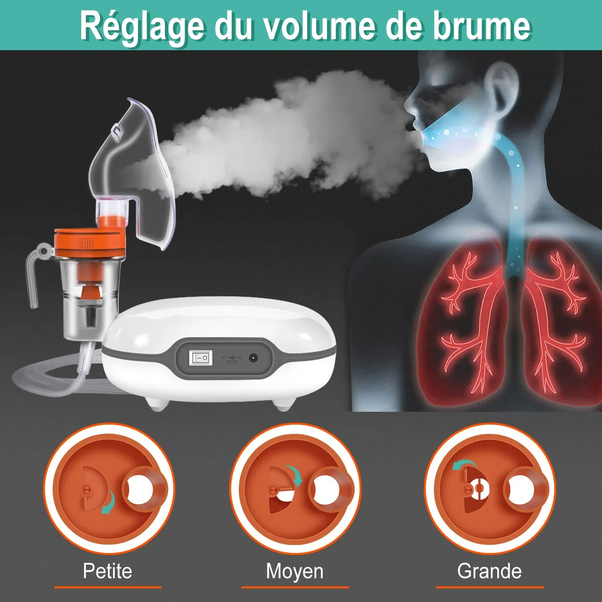 Nébuliseur à Compresseur, Ultrasonic Inhalateur Vapeur,Aérosol Portable Nébuliseur Inhalateur, Pour le Traitement des Maladies Respiratoires Telles, Convient aux Adultes et aux Enfants.