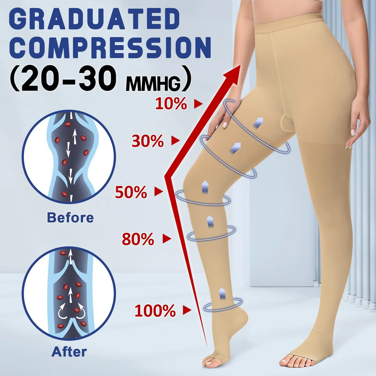 Beister Collant de Contention Femme & Homme à bouts ouverts Longues, 20-30mmhg Bas de Contention Classe 2 Médicale Soutien Graduel Chaussette de Contention,Pantalons serrés pour Les varices, l'œdème