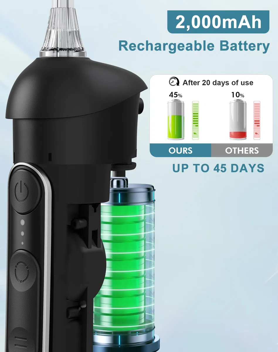 Jet Dentaire Hydropulseur Portable, Hydropulseurs et Irrigateurs 5 Modes 20 Niveaux & 3 Intensités, Réservoir 300ml à Fond Détachable, Irrigateur Sans Fil IPX7, Sans BPA, Silencieux