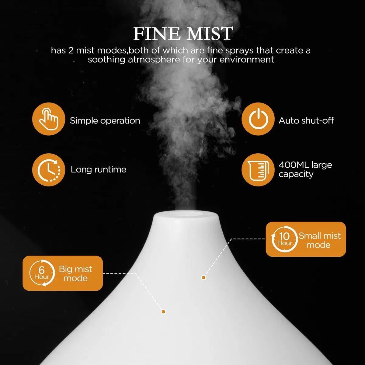 Cozary Diffuseur d'Huile Essentielle, 400ml Ultrasonique Diffuseur Huiles Essentielles Electrique avec Télécommande 3 Minuterie, 7 Couleurs LED Humidificateur d'air, Arrêt Automatique