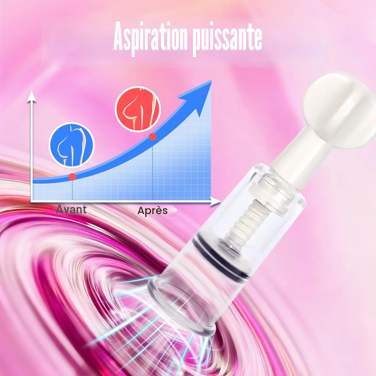 Jouets de Mamelon Suceurs Aspirateur De Clitoris Pour Femme Sextoy Clitoridien Ventouses Womanizer Clitoris TéTons Homme Pompe à Puissante Lot 2