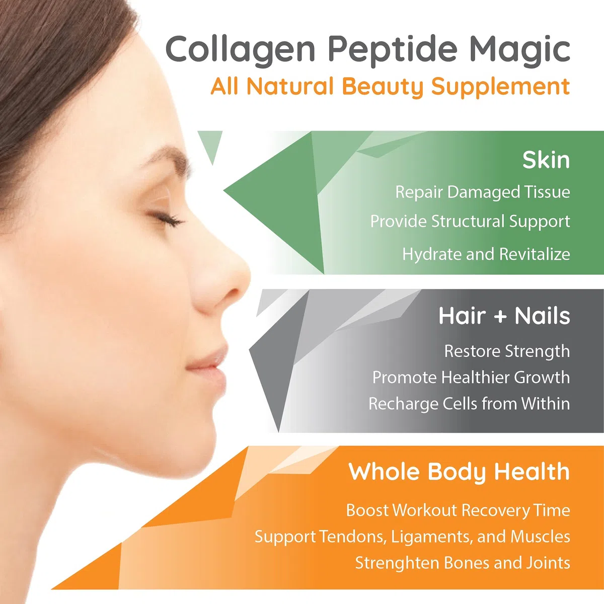 Collagène pur : Poudre de protéine de collagène hydrolysée bovine Peptides pâturage | Sans saveur et se dissout | 20 g de protéines | Paléo Keto Bulletproof | 454g