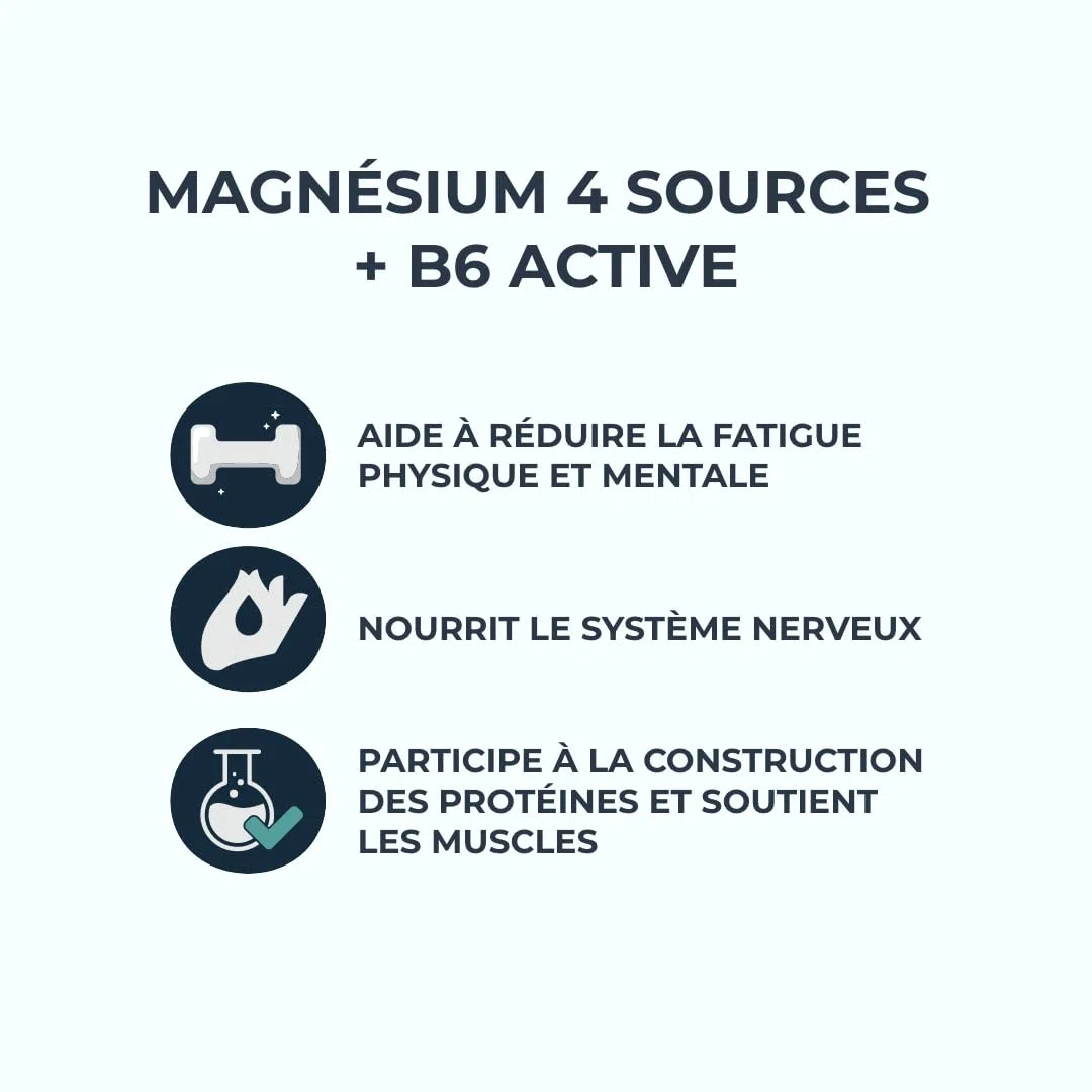 INOLAB Magnésium Premium 5-en-1 | Magnesium Bisglycinate + Malate + Laitue de mer bio + Taurinate | Magnesium B6 | Haute Absorption & tolérance | Anti-Stress & Fatigue | 120 Gélules