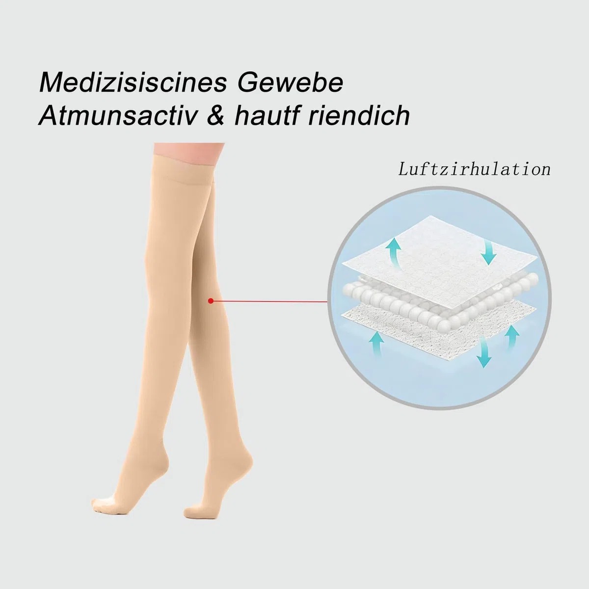 Chaussette de contention femme classe 2,20-30mmhg bas de contention,Bas de contentions cuisse,Bas de contentions fermés,bas femme,Pour les voyages en avion,les œdèmes,les varices et la grossesse