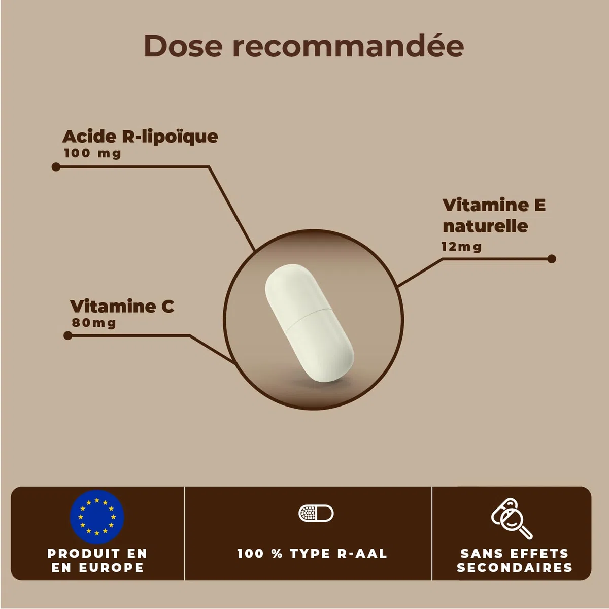 Acide Alpha-Lipoïque R- ALA, Soutien Antioxydant avec Vitamine C et E - Aide à la Gestion du Poids - Aide à réduire le stress oxydatif