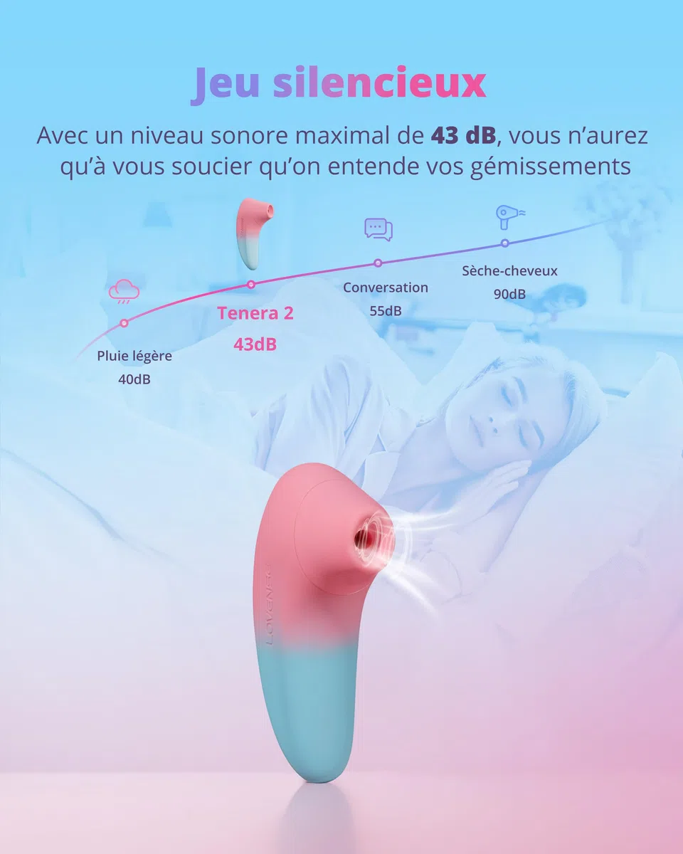 Lovense Tenera 2 Stimulateur Clitoridien à Succion Suceur de Clitoris | Vibromasseur Femme pour Couple Ondes d'Air Contrôle à Distance via Application, IPX7 Étanche, Discret, Stimulation des Tétons