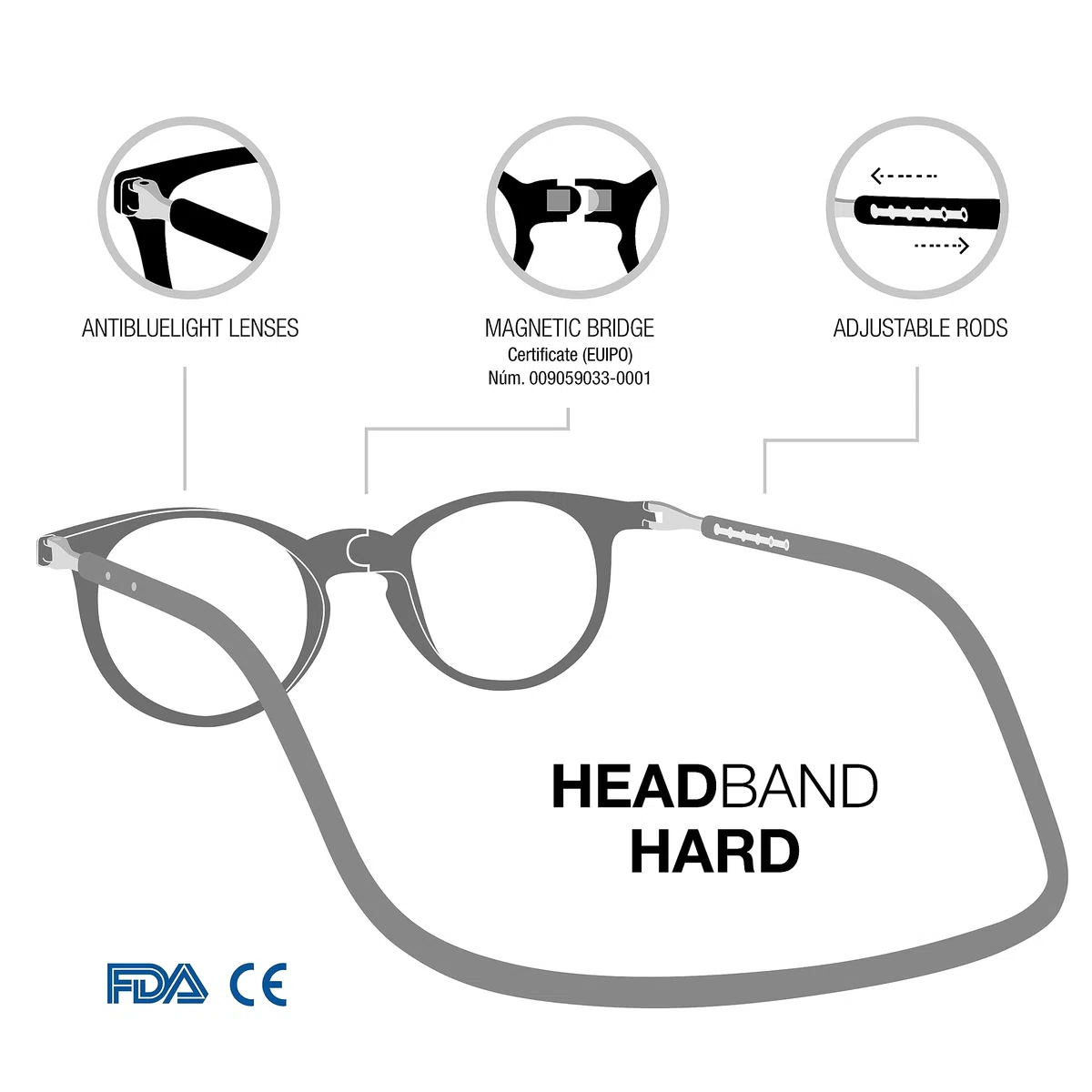 DIDINSKY Faraday lunettes de lecture, Rond Indigo +1,5 | Lunettes de lecture légères, verres antireflet et antirayures. Rondes ou carrées, plusieurs couleurs, +1,0 à +3,0.
