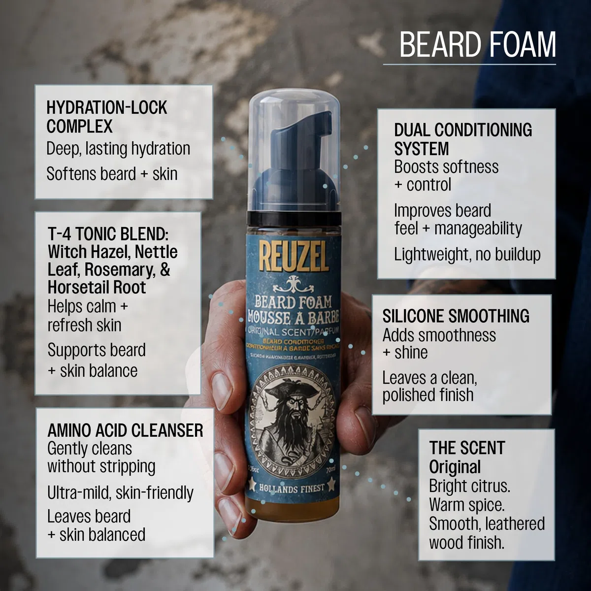 Reuzel Mousse à Barbe pour Homme avec Hamamélis/Racine de Prêle/Extrait d'Ortie/Feuille de Romarin 2/5 oz/73 Ml