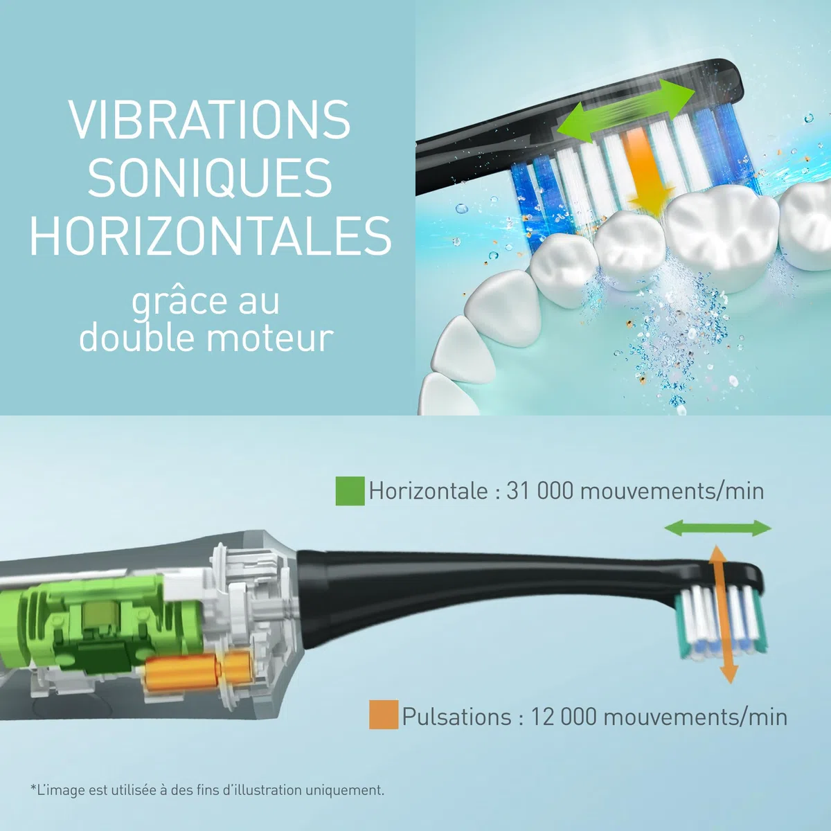 Panasonic - Personalcare EW-DP52-K803 | Brosse à Dents Électrique - Doubles vibrations soniques 45-90 min d'utilisation 5 accessoires 31 000 pulsations/min Minuteur Charge de 1 heure Noir