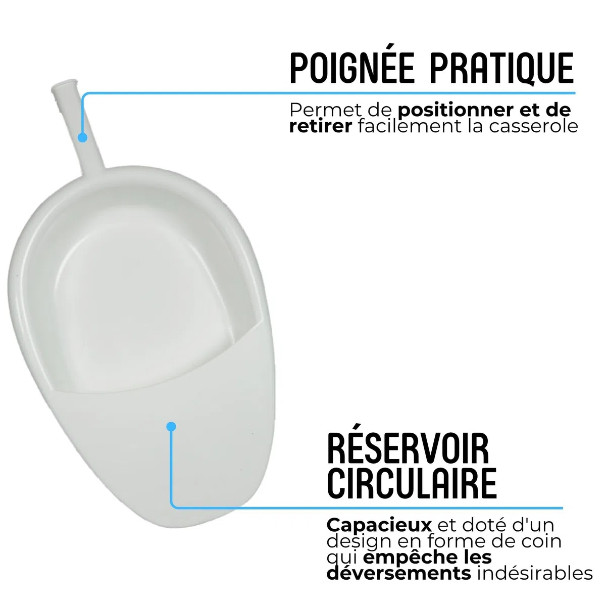 MEDICALAB Bassin de Lit avec Couvercle Made in Italy, Bassin Hygiénique pour Personnes Âgées, Alitées et Handicapées, Bassin Portable Stérilisable en Polypropylène, Couleur Blanche