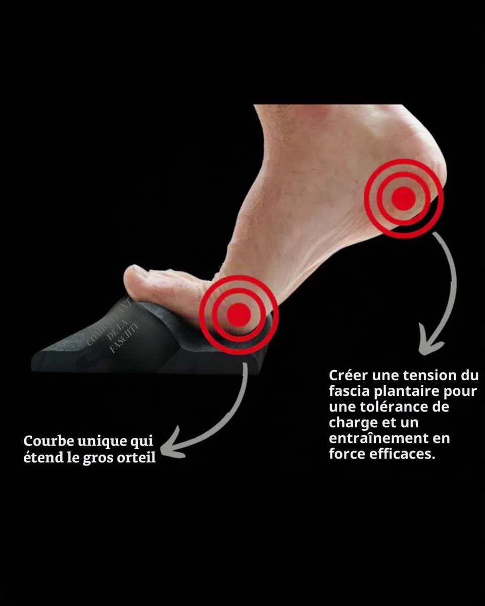Fasciitis Fighter Accessoire de musculation des pieds et de renforcement des pieds