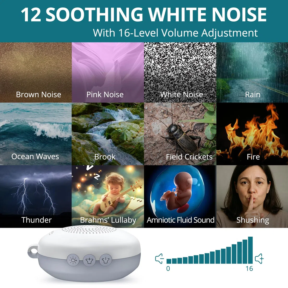 Machine à Bruit Blanc Portable avec 12 Sons Apaisants, Veilleuse et Fonction Mémoire, Appareil de Sommeil à Bruit Blanc avec Minuterie, Rechargeable, sans Fil, pour Bébé, Adulte, Méditation