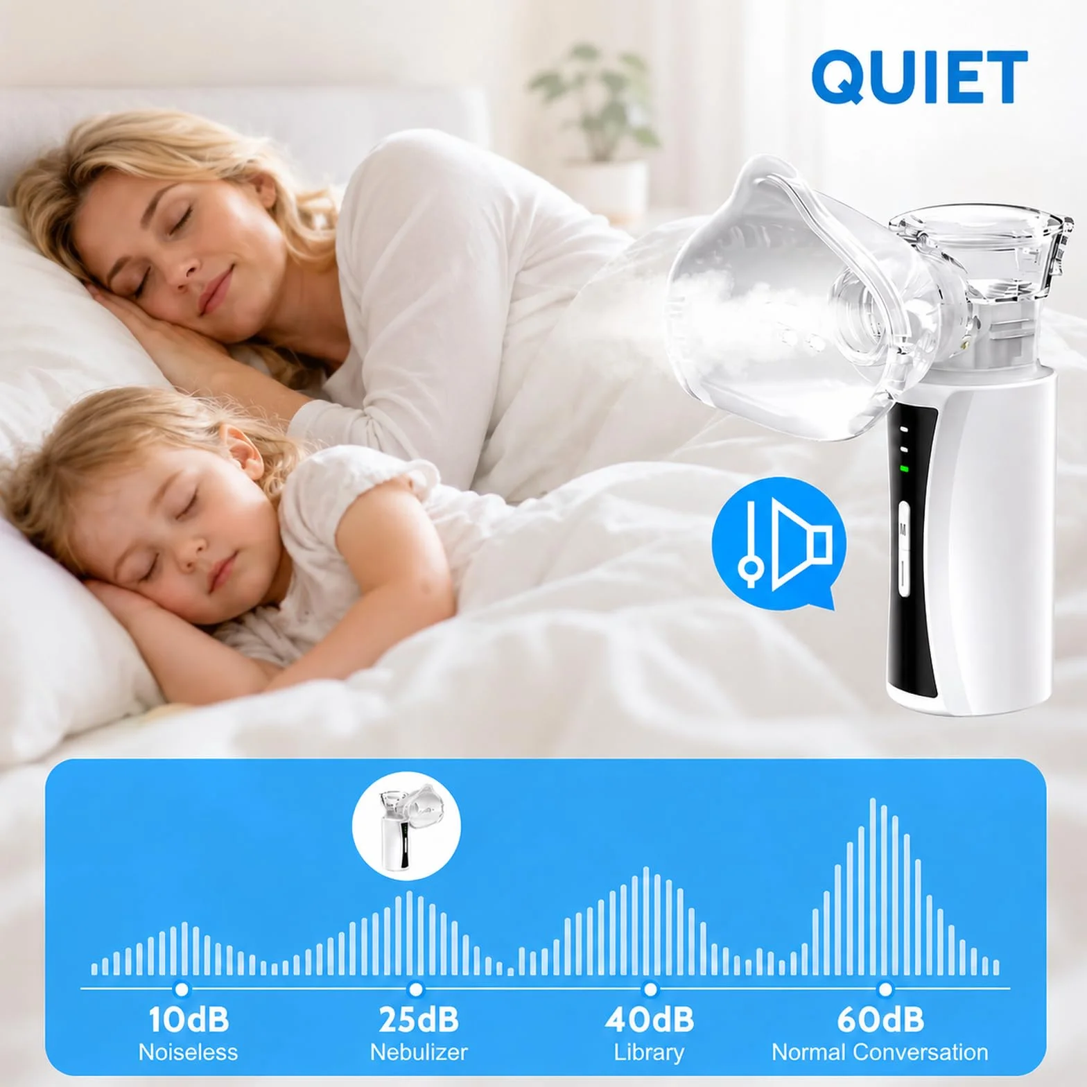Nebulisateur Portable Silencieux pour Adulte Enfant | Nébuliseur Inhalateur Aérosol Rechargeable par USB avec Embout Buccal et 2 Masques pour Usage Domestique et Voyage