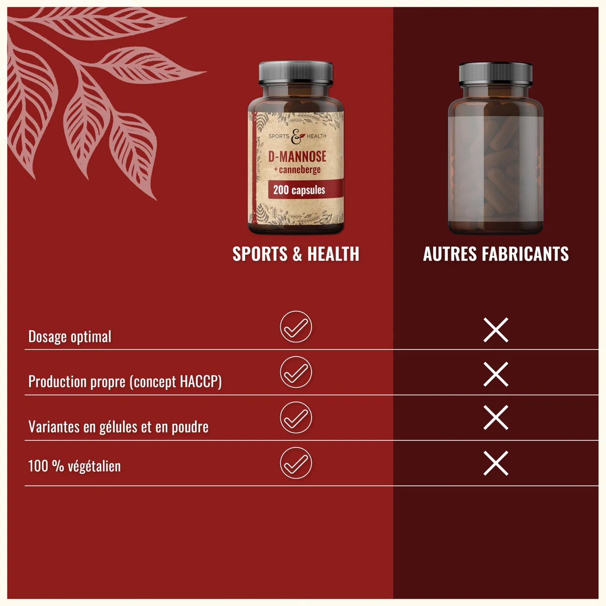 Gélules de D-Mannose & Cranberry – 200 gélules véganes – avec D-Mannose en poudre et Cranberry – 500 mg par portion journalière