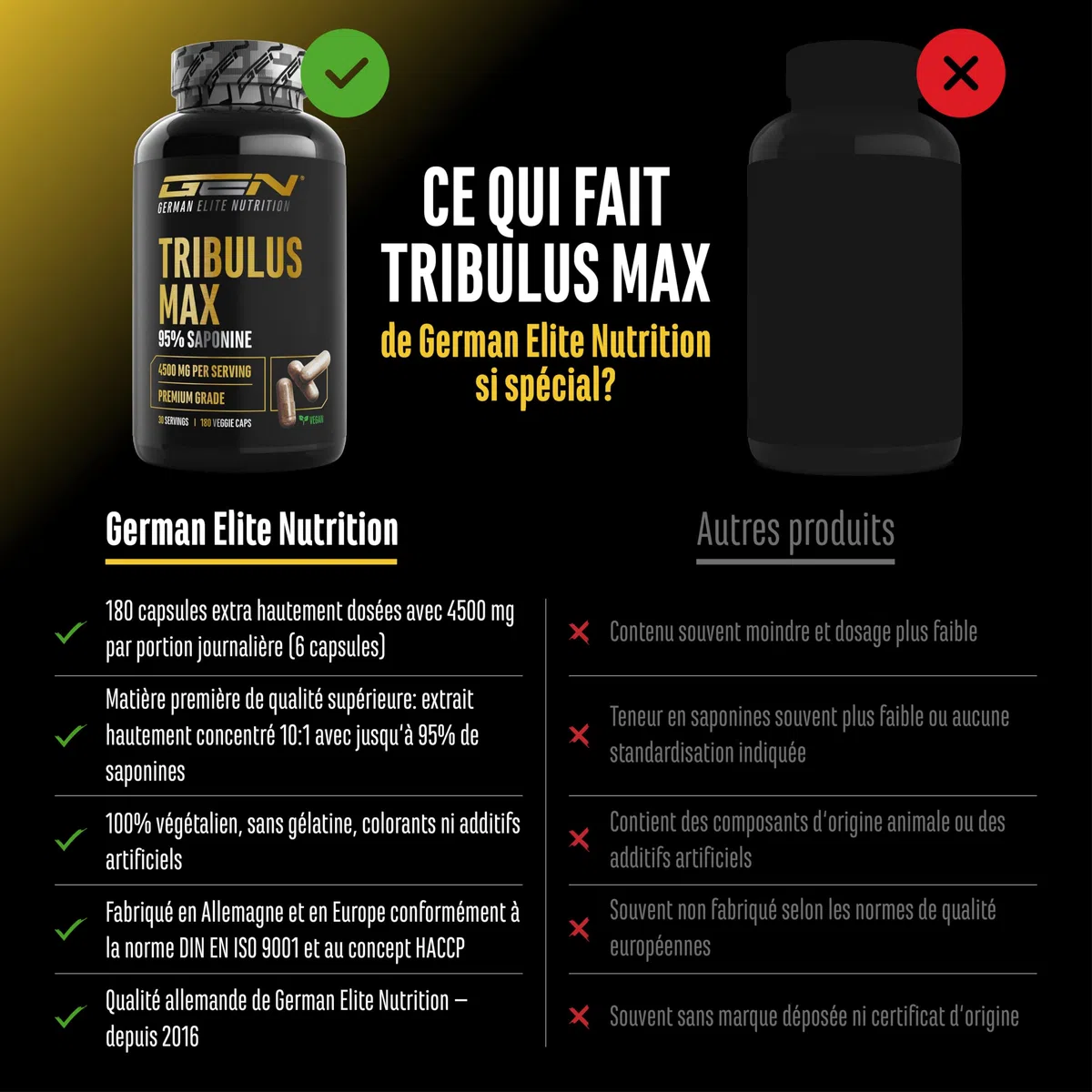 Tribulus Max - 180 capsules - Hautement Dosé avec 4500 mg par Dose Journalière - Premium : 95% Saponines - Extrait pur de Tribulus Terrestris 10:1 - sans Additifs Inutiles, Végan