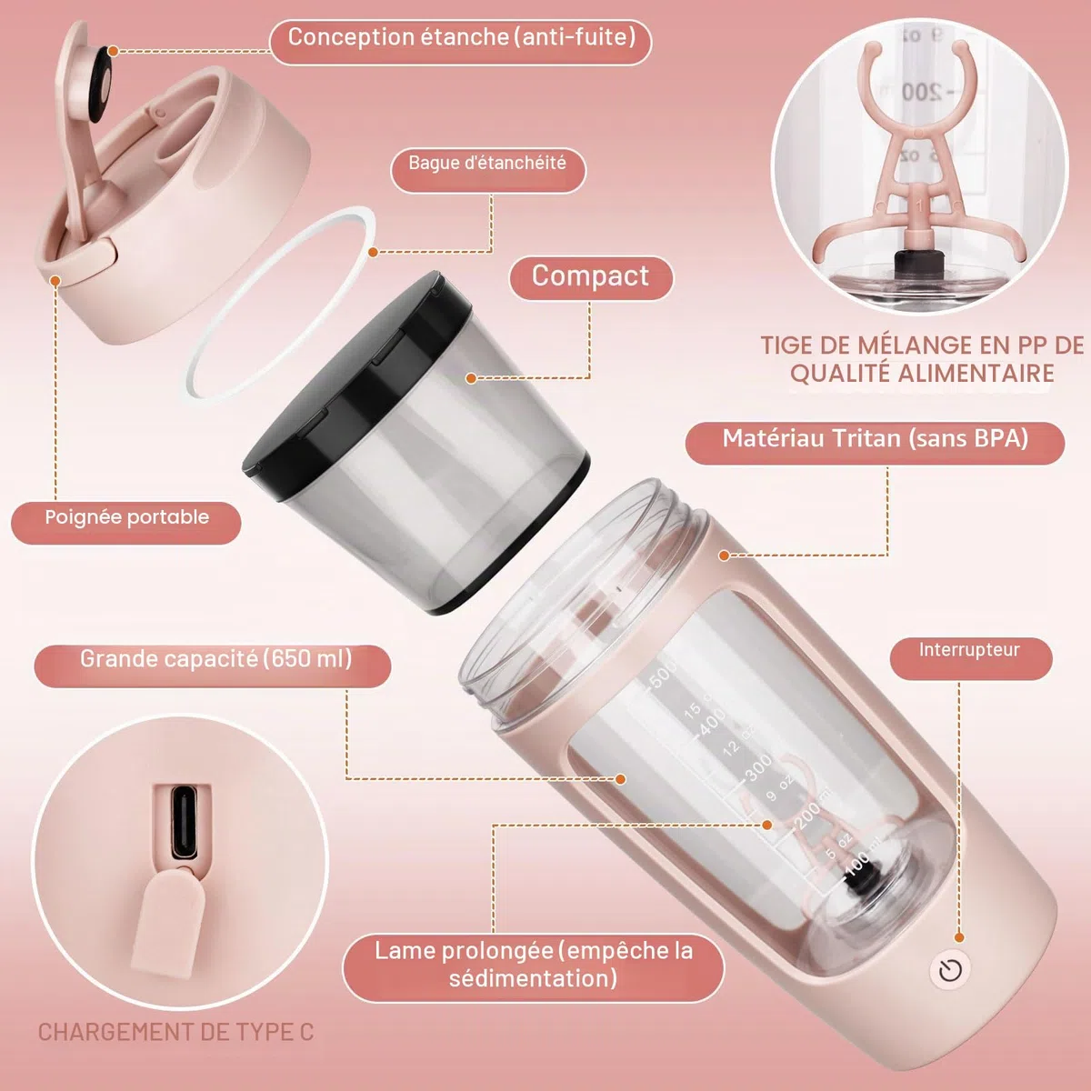 Shaker Électrique Rechargeable 650ML,Bouteille shaker de protéines avec Boîte à Poudre et Brosse, Rechargeable USB-C,pour Shakes Protéinés et Milkshakes Crémeux, Sans BPA, Rose