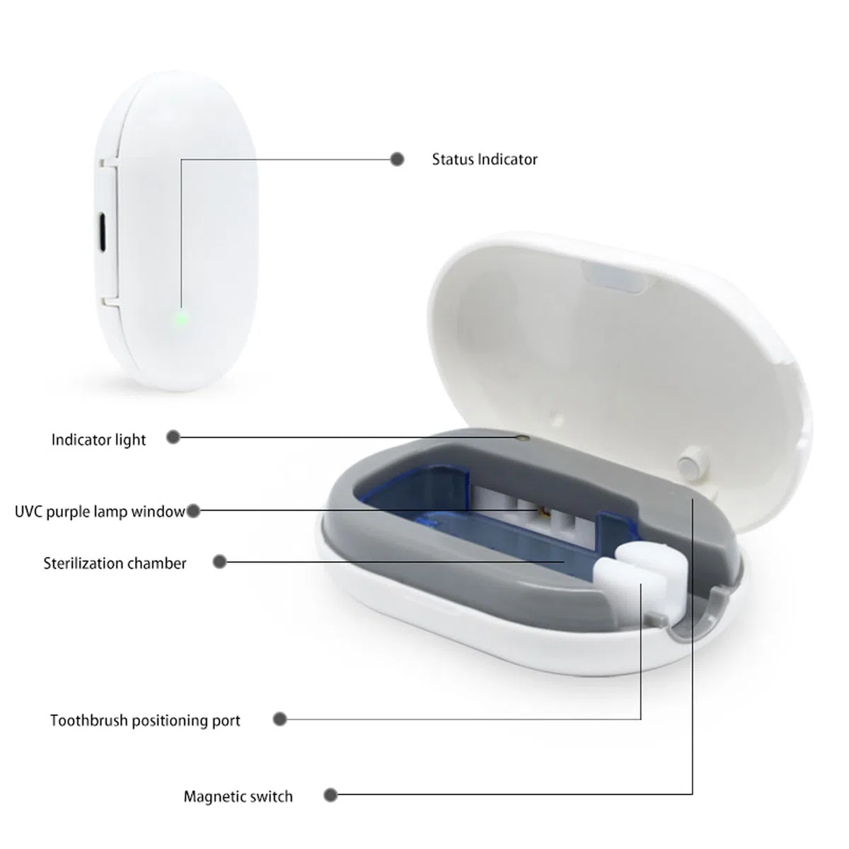 Boîte de désinfection de brosse à dents électrique portable et de séchage intelligent, UVC, appareil de désinfection à fixation murale, convient pour les voyages en plein air, les dortoirs