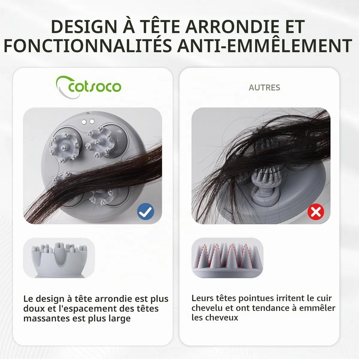 cotsoco Masseur électrique pour cuir chevelu - Étanche - 4 têtes - 84 nœuds - Pour la croissance des cheveux et le relâchement du stress - Bleu