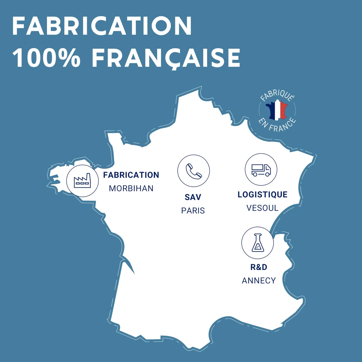 FORMULE PROSTATE | Courge, Saw Palmetto, Ortie, Shatavari | Rétention, Débit, Fréquence | 60 Gélules | Fabriqué en France | Complement alimentaire