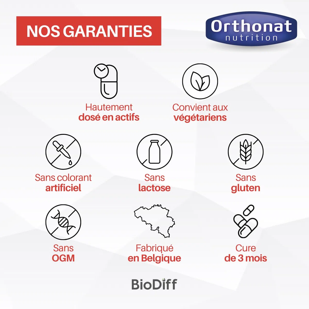 Choledoc Bio - Complément Alimentaire Bien Etre Cardiovasculaire - 120 mg de Levure Rouge de Riz (Issue de l’Agriculture Biologique) par Gélule - 90 Gélules