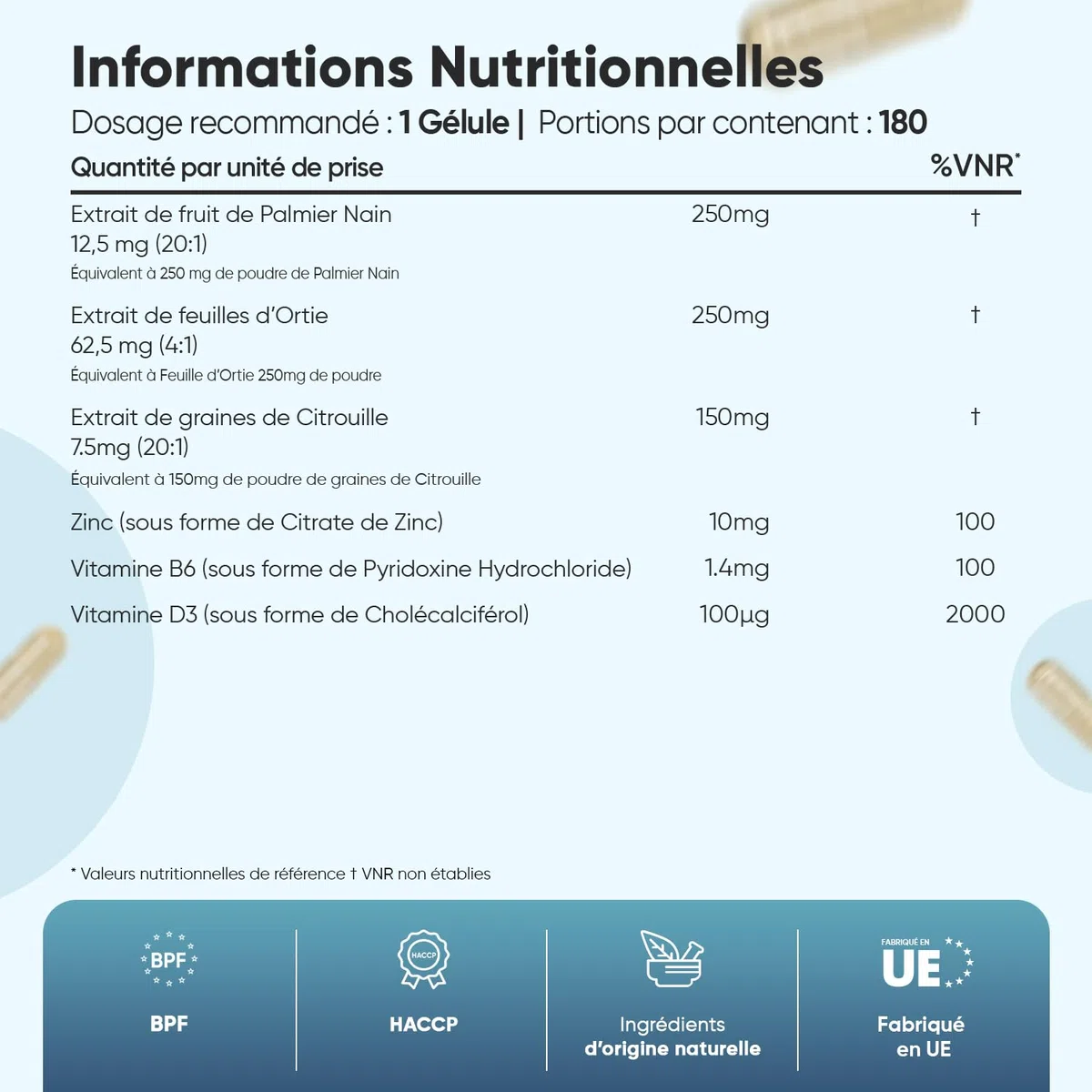 Prostasur 180 Gélules, avec Saw Palmetto Palmier Nain, Vitamines et Minéraux - Zinc, Vitamine B6 Vitamine D3, Graine de Courge Citrouille, Feuilles d'Ortie, 6 Mois - Prostasur pour Homme Extrait 20:1