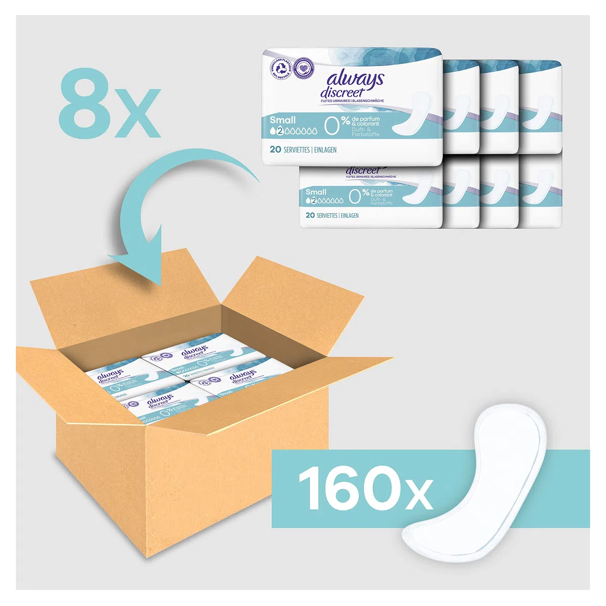 Always Discreet 0%, 160 Serviettes Hygiéniques Incontinence Femme, Small 2 Gouttes, Protection Absorbante pour Fuites Urinaires Légères ou post accouchement, Pack 1 Mois