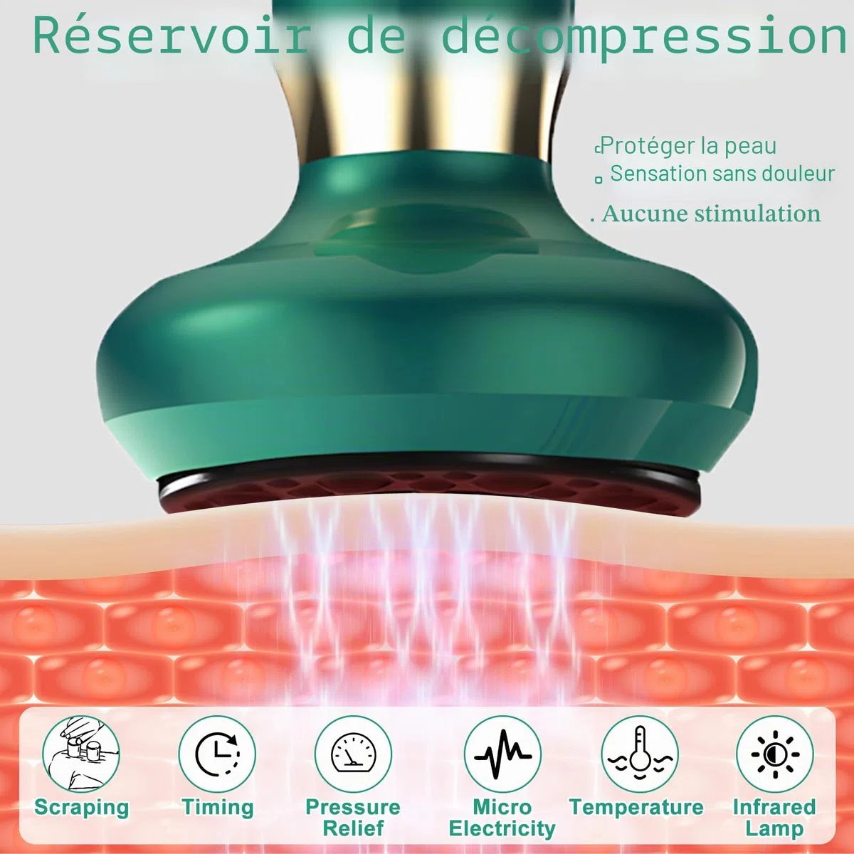 Appareil de Massage à Bulles électrique,Appareil de Massage Anti-cellulite pour Jambes/Ventre/Mains,Appareil Anti-cellulite, Appareil de Drainage Lymphatique avec 12 Programmes et 4 Modes