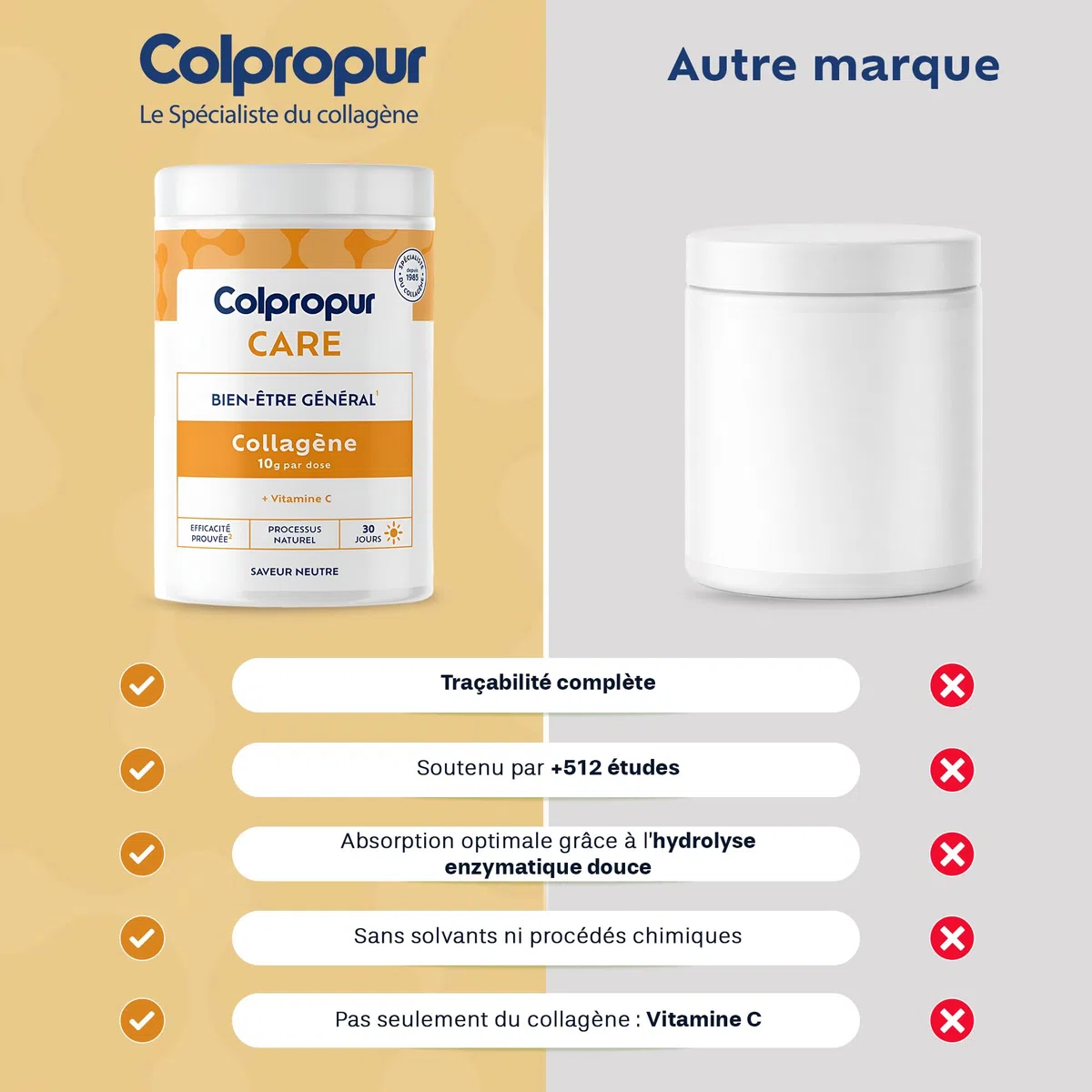 COLLAGENE Hydrolysé en Poudre + Vitamine C | Soutien Articulations,Os Peau | Colpropur Care |10g/jour | formule pure sans sucre ni OGM | Saveur Neutre | Complément Alimentaire | cure 1 mois