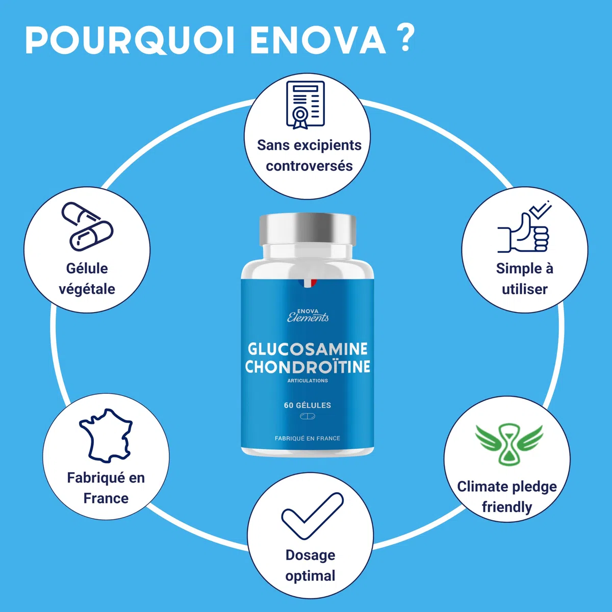 GLUCOSAMINE + CHONDROÏTINE | Articulations douloureuses, Mobilité | 60 gélules | Complement alimentaire | Fabriqué en France | Glucosamine chondroïtine